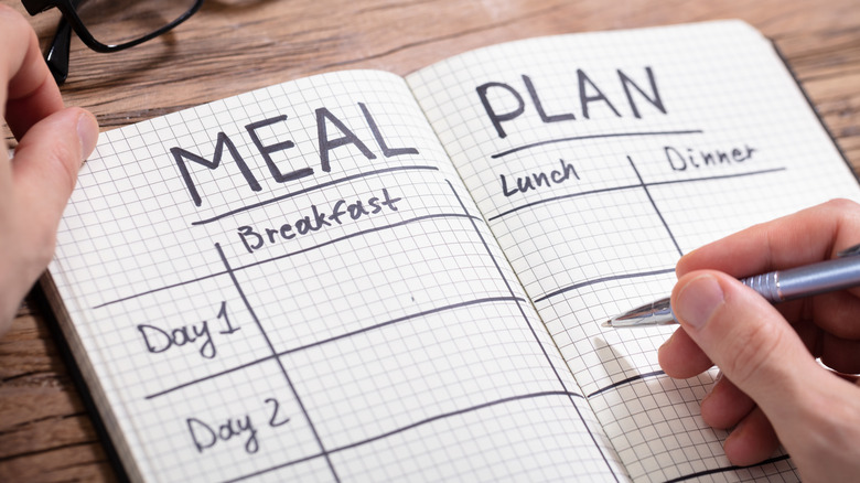 person making a meal plan