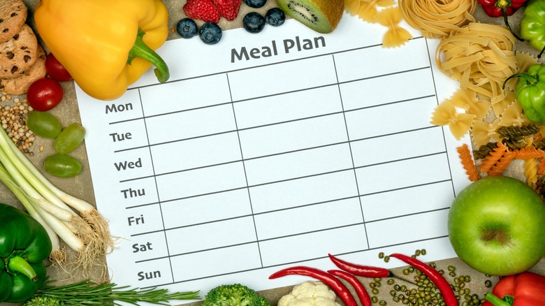 Meal planning sheet