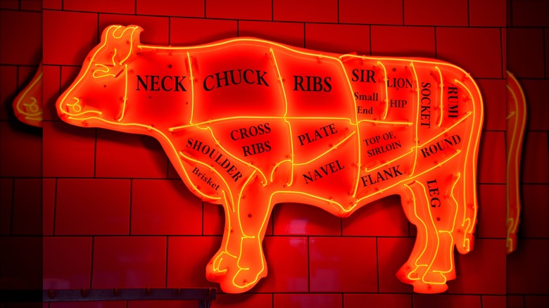 Neon beef cuts chart