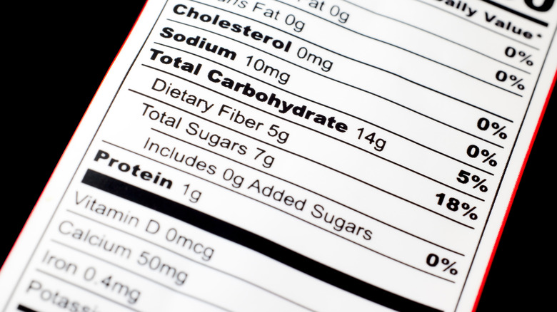 Nutrition data label